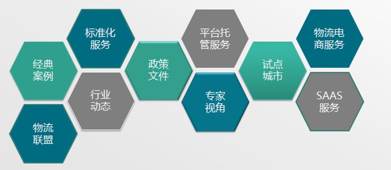 现代零售业中的商品批发配送新趋势